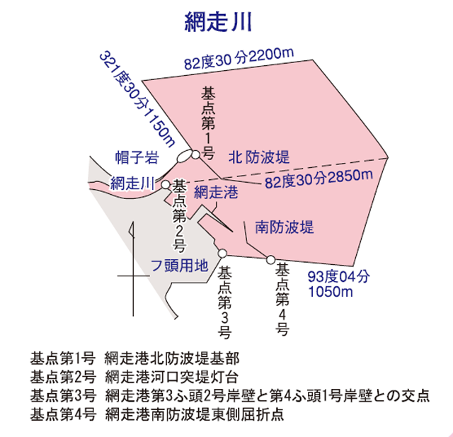 網走川河口規制2023年版