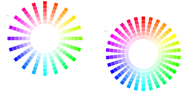 Webサイトの配色で困った Hue 360使えば良いじゃない 56doc Blog